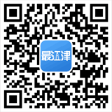 欧好光电新项目建成投产完全达产后年产值约42亿元